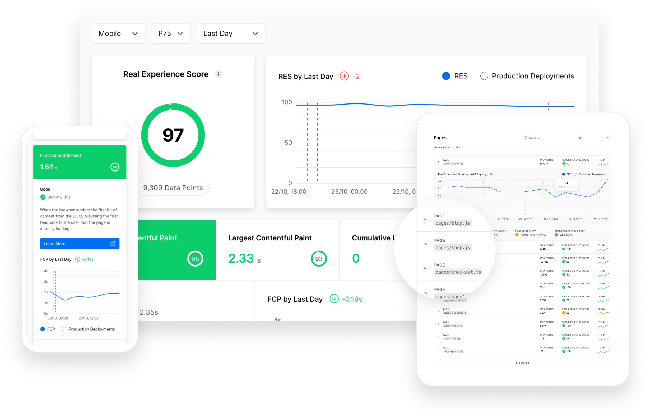 Next.js Analytics